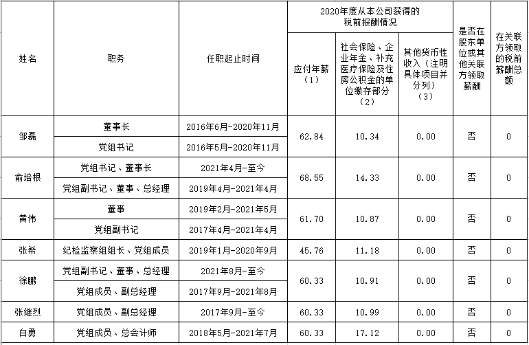 尊龙人生就是博ag(中国优质)股份有限公司