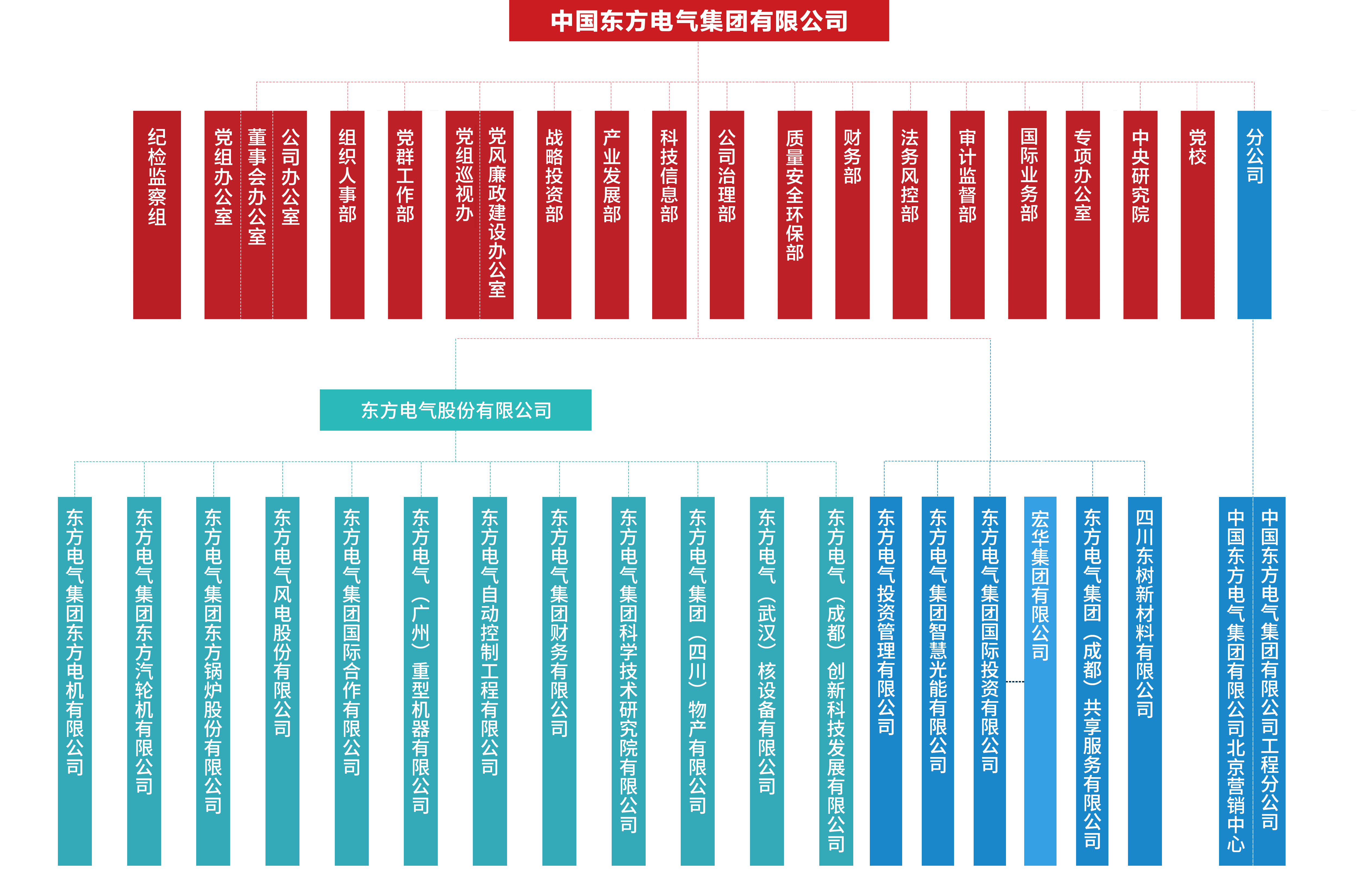 尊龙人生就是博ag(中国优质)股份有限公司